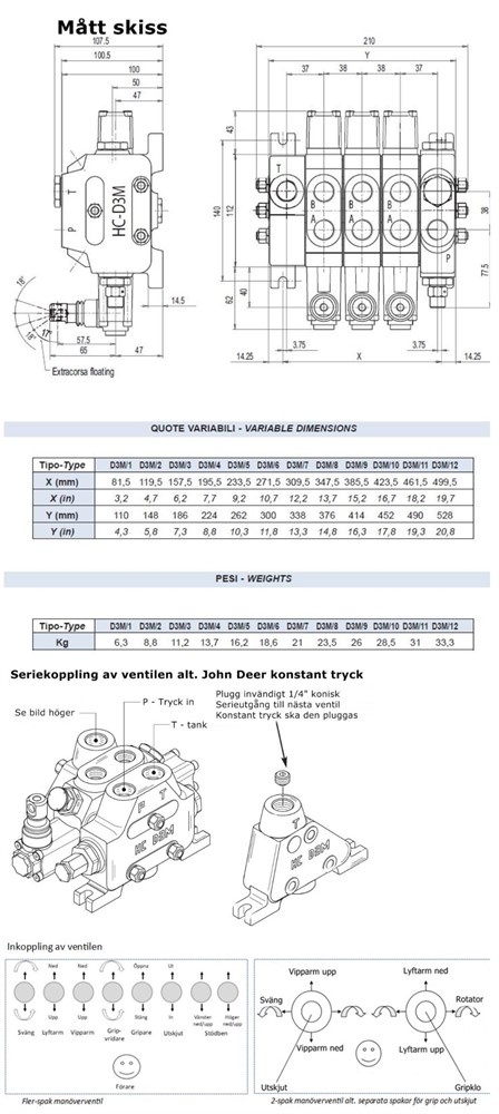 6116 ventil d3m.jpg 